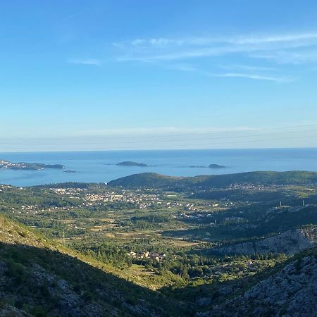 Ivanica Sveto Exteriör bild